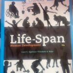 Life Span Human Development