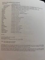 Fundamental Principles of Civil Procedure 4th ed - Image 2