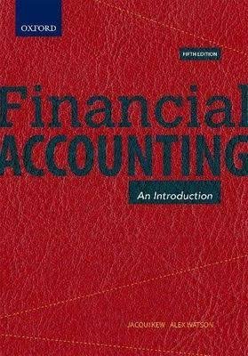 Financial accounting