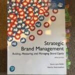 Strategic Brand Management
