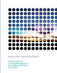 Human Physiology – 6th Edition Textbook